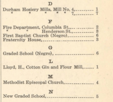 Screen Shot 2018-01-16 at 2.51.29 PM